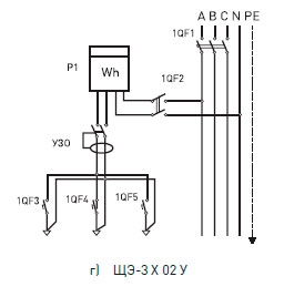 Принципиальная электрическая схема этажного щитка ЩЭ-3 Х 02 У
