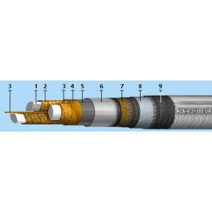 АСБл-1 4х95 (ож)